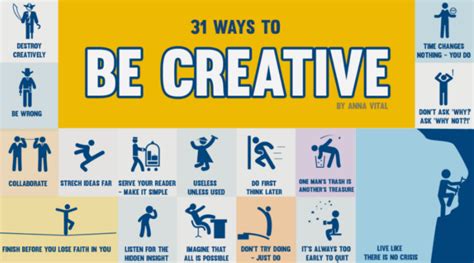 How to Live More Creatively .